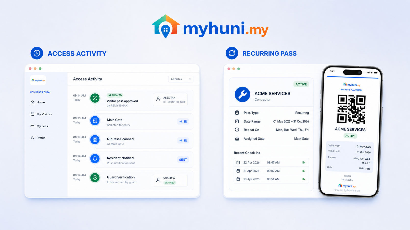 MyHuni access activity and recurring visitor pass visual